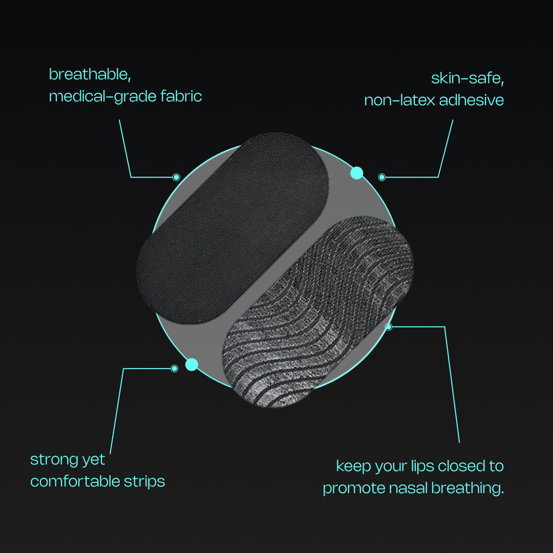 Close-up of Breathewave mouth tape with labels: breathable medical-grade fabric, skin-safe non-latex adhesive, strong yet comfortable strips